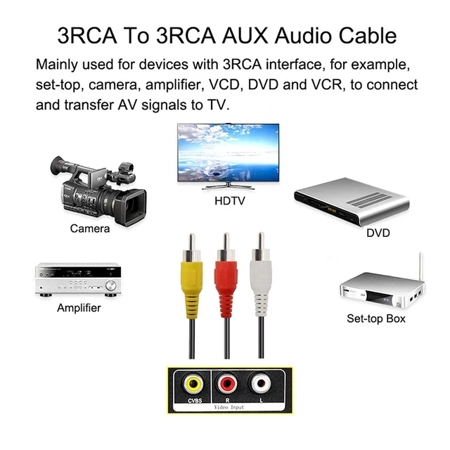 Alt view image 5 of 7 - 3 RCA Cable Audio Video Composite Male to Male DVD Cable (6 Feet) for Television