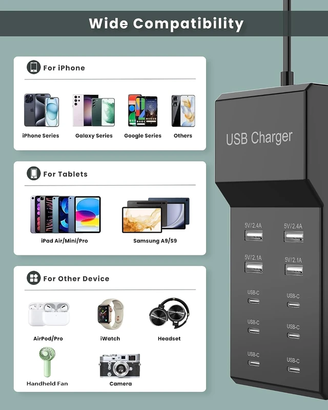 Alt view image 6 of 7 - 6 USB-C & 4 USB-A Port Charging Block Station Power Strip Cord Plug Hub