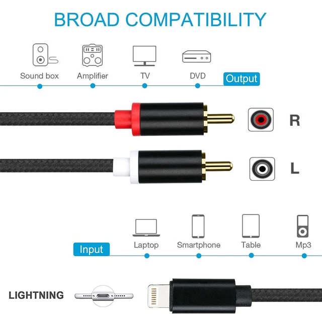 Alt view image 2 of 7 - Lightning to RCA Cable Audio Aux Adapter Stereo Y Splitter Adapter for Select iPhone iPad and iPod Models for Power Amplifier Car Home Theater Speaker and More Silver 6FT