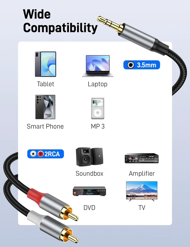 Alt view image 3 of 7 - 3.5mm to 2RCA Audio Cable 16FT Auxiliary RCA Headphone Male to Male Splitter Nylon Braided Heavy Duty Shielded Aux Cable for Home Theater Speakers Turntable TV Soundbar.