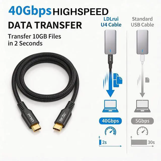 Alt view image 5 of 7 - LDLrui USB4 Straight & Right Angle Cable 2FT+4FT+6FT Bundle