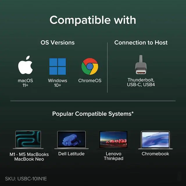 Alt view image 5 of 7 - USB C Hub: 10-in-1 Multiport Adapter (8K/4K 144Hz HDMI 2.1 2.5G Ethernet 140W Charging 10Gbps Data) Driverless IT Deployment for MacBook Pro/Air Windows Thunderbolt Chromebook USBC-10IN1E