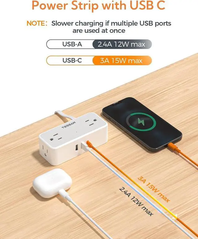 Alt view image 3 of 7 - TESSAN Extension Cord 5 FT, Power Strip with 900J Surge Protection, Grey | 4 AC Outlets 1 USB C and 2 USB A Ports, Flat Plug, Multiple Wall Outlet Extender Suitable for Office Dorm