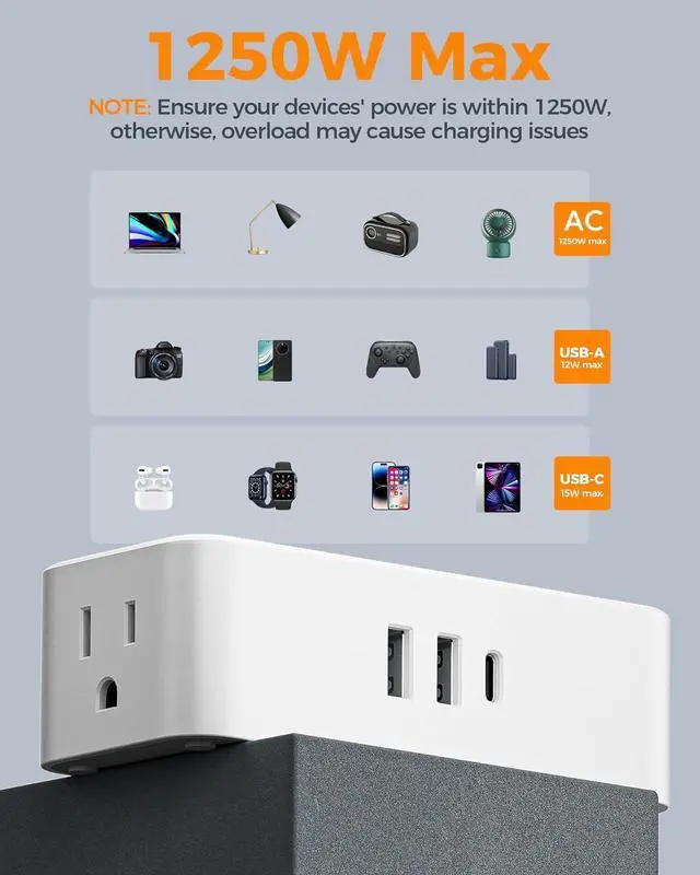 Alt view image 4 of 7 - TESSAN Extension Cord 5 FT, Power Strip with 900J Surge Protection, Grey | 4 AC Outlets 1 USB C and 2 USB A Ports, Flat Plug, Multiple Wall Outlet Extender Suitable for Office Dorm