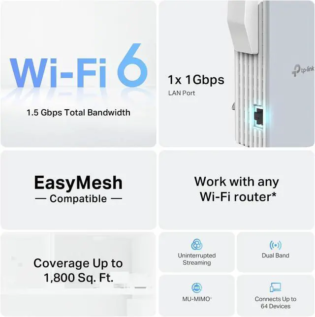Alt view image 2 of 7 - TP-Link RE515X AX1500 WiFi 6 Range Extender w/Ethernet Port