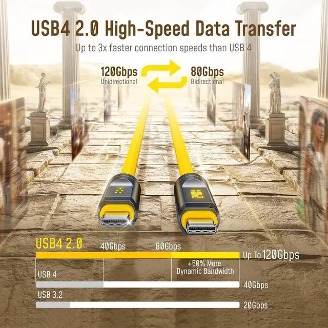 Alt view image 3 of 7 - USB4 2.0 Cable with LED Digital Display 3.3ft, 240W PD3.1 Fast Charging, 80Gbps Data Transfer, Dual 8K Display, The Adonis USB C Cable for MacBook Pro/iPhone 17 Pro Max/Galaxy/SSD/Docking,Yellow