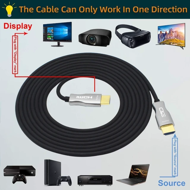 Alt view image 5 of 7 - 125 FT (38.1 M) High Speed HDMI Cable Male to Male with Ethernet Black (125 Feet/38.1 Meters) Built-in Signal Booster, Supports 4K 30Hz, 3D, 1080p and Audio Return CNE618982