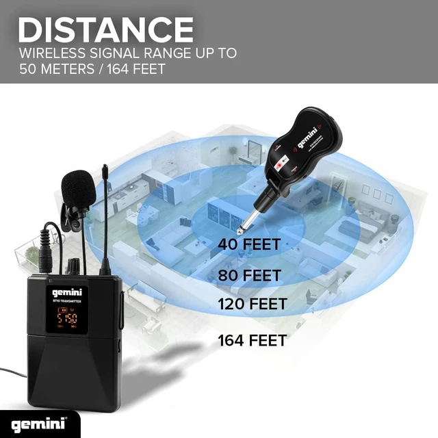 Alt view image 4 of 6 - UHF Wireless Headset & Lavalier System, Rechargeable (GMU-HSL100)