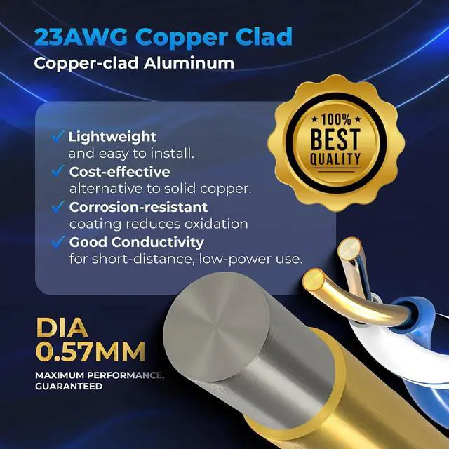 Alt view image 3 of 7 - CAT6 Plenum Ethernet Cable 1000ft 23AWG, UTP, 550MHz, 10Gbps Speed, Fire-Rated for Commercial & Residential Use Tangle-Free Pull Box (Blue)