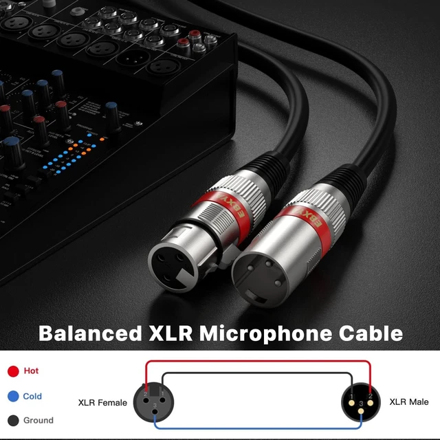 Alt view image 3 of 6 - EBXYA XLR Cable 20ft 4 Pack - Mic Cables Balanced DMX Cable Male to Female