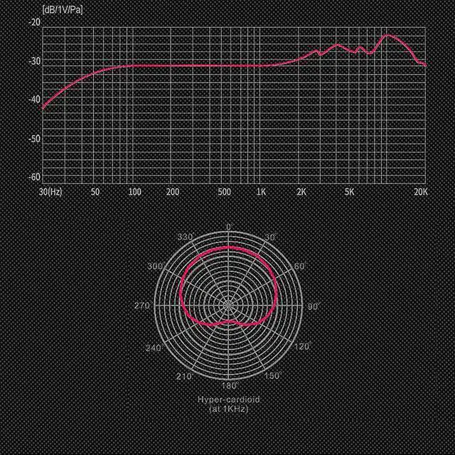 Alt view image 5 of 7 - TAKSTAR XLR Condenser Microphone with 34mm Gold-Plated Large Diaphragm, High Sensitivity Cardioid Studio Mic for Recording, Podcasting, Streaming, Voice Overs, Singing, Gaming (PC-K850)