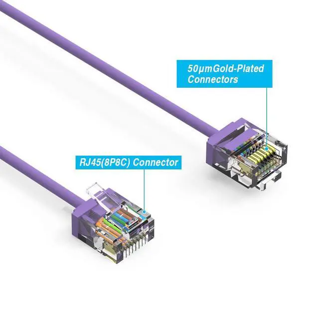 Alt view image 4 of 6 - Ultra Slim Cat6A Cable 10 FT (10 Pack) Networking, Super Slim CAT 6 Ethernet Patch Cord, 10Gigabit Super Thin RJ45 Connector Internet Cable for PC, Mac, Laptop, PS5, PS4, Xbox - Purple