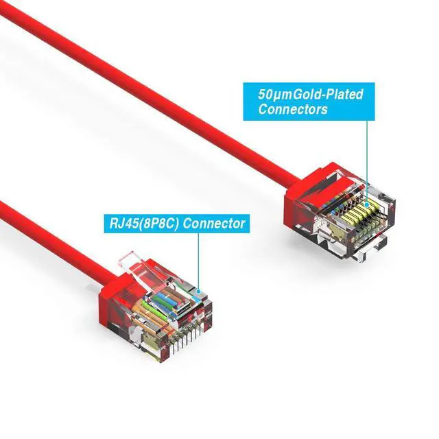 Alt view image 4 of 6 - Ultra Slim Cat6A Cable 6 FT (10 Pack) Networking, Super Slim CAT 6 Ethernet Patch Cord, 10Gigabit Super Thin RJ45 Connector Internet Cable for PC, Mac, Laptop, PS5, PS4, Xbox - Red