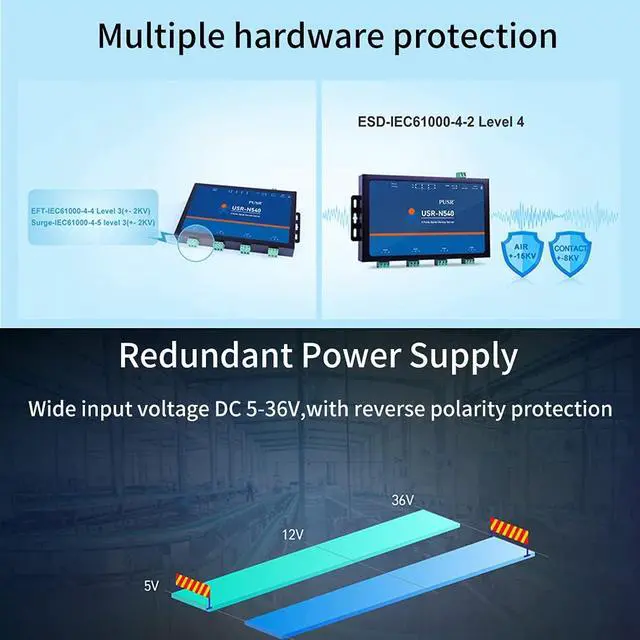 Alt view image 4 of 7 - New USR-N540 H7 Version 4 Ports RS485 to Ethernet Converter with Modbus RTU Serial to IP Network RJ45 TCP Industrial Module