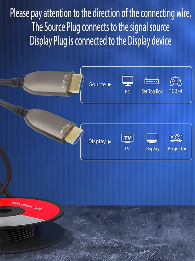 Alt view image 2 of 7 - 150ft 4K HDMI 2.0 Cable, Fiber Optic HDMI Cable, 18Gbps Ultra Speed, 4K 60Hz, HDR, 3D, eARC, in Wall CL3 Rated, Slim and Flexible HMDI Cable