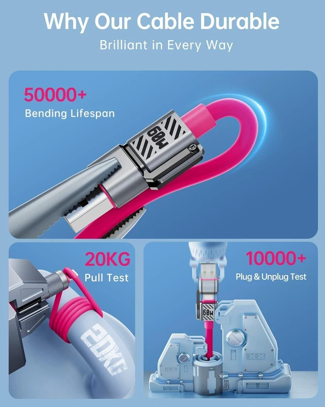 Alt view image 6 of 7 - 4-in-1 5FT 60W Silicone USB C Cable (Yellow+Pink+Blue) Bundle
