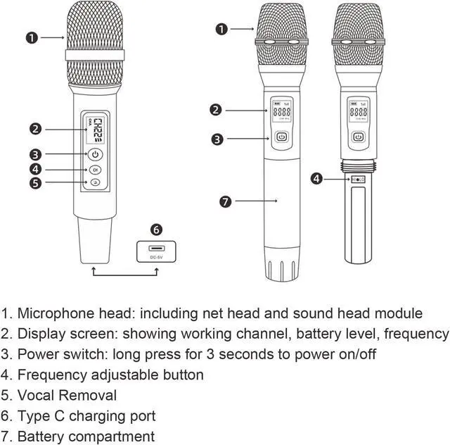 Alt view image 7 of 7 - Dual Wireless Microphone, Professional UHF DSP Handheld Dynamic Mic System Set with Rechargeable, Wireless Microphone for Karaoke, Wedding, Home Entertainment