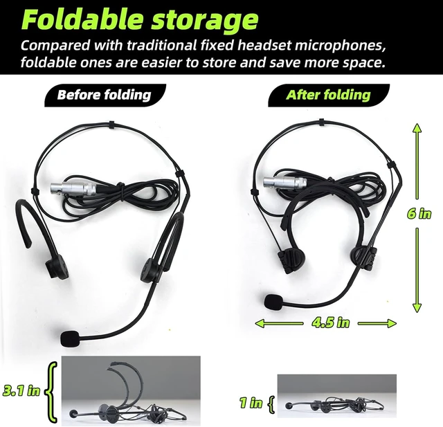 Alt view image 3 of 7 - Foldable Headset Microphone for Shure Wireless System, Omnidirectional Condenser Headworn Mic, 4-Pin Mini XLR, Black