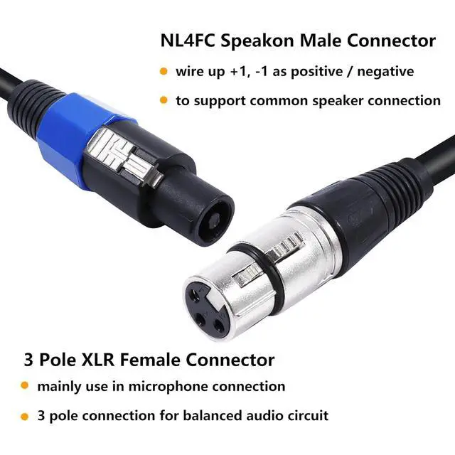 Alt view image 2 of 7 - 30 Feet Pack of 2 Speakon to XLR Cables - 2 PCS 3 Pole XLR Female to SpeakOn Male Cable - Twist Lock 3 Pin Microphone to Loudspeaker PA DJ Audio Wire (30Ft, 2 Packs)