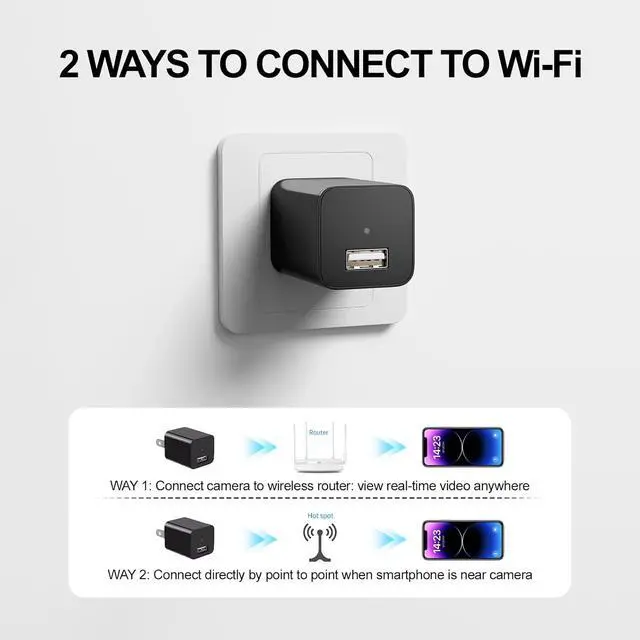 Alt view image 5 of 6 - ULar Plug-in Indoor Surveillance Camera, 4K UHD WiFi Small Cam, 16GB SD Card Included Wall Outlet Powered, Remote APP View & Motion Detection for Nanny Pets Security-No Audio