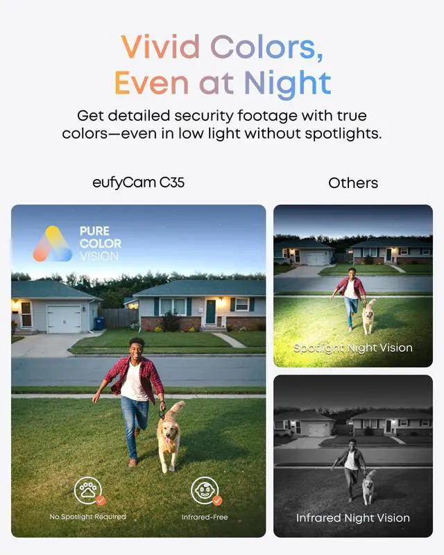 Alt view image 4 of 7 - eufy Security eufyCam C35 4-Cam Kit with Solar Panel, Wireless Security Indoor/Outdoor Camera, Magnetic Mount, Color Night Vision, Local Storage, No Monthly Fee, IP67, Facial Recognition, White