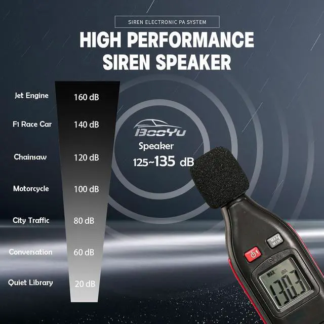 Alt view image 2 of 7 - BooYu 12V 400W Police Emergency Siren for Vehicles Truck, 9 Tone Slim Speaker Horn Alarm PA System for Firefighter Ambulance [Handheld Microphone][2 x 10A Switches]