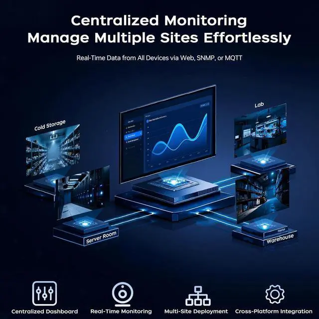 Alt view image 5 of 7 - Ethernet Server Room Temperature Monitor (Swiss Sensors) PoE Server Rack Temperature Humidity Sensor with Web Interface, SNMP Modbus MQTT Support, Dual Power, IP55, Data Logging, Alarm & Relay Output