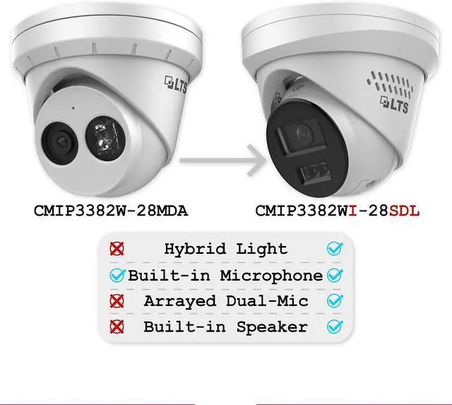Alt view image 2 of 7 - LTS CMIP3382WI-28SDL 8MP Turret IP Camera 2.8mm Lens, White and IR Light, Built-in Dual Microphone and Speaker