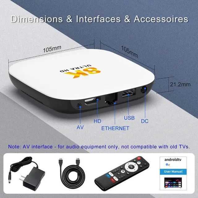 Alt view image 7 of 7 - Android 14.0 TV Box 2026, M2 Plus 4K Ultra HD Streaming Device for TV, 4GB RAM + 32GB ROM, Support 8K Decoding, Voice Remote, 2.4G & 5G WiFi 6, BT 5.4, HDR10, 3D, RK3528 Quad-Core A53