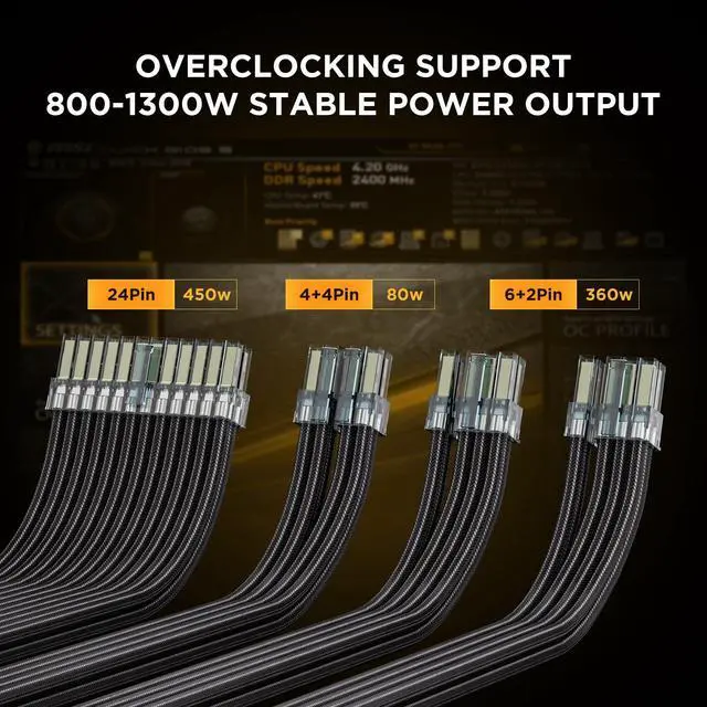 Alt view image 6 of 7 - Overclock & Low Heat 16AWG Silver-Plated Core & Gold-Plated Terminals PSU Cable Extension Kit, 24pin/4+4pin/8pin for High-End Gaming PC - AsiaHorse Ultra Series, 30CM Complete 4PCS Braided Mod Cables