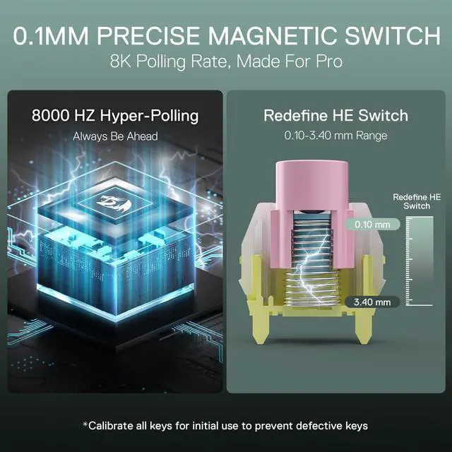Alt view image 4 of 7 - K686 HE Rapid Trigger Gaming Keyboard, 8K Wired Mechanical Keyboard w/Next-Gen UltraMag 100% POM Silky Magnetic Switch, Dual-Module Floating Patent Structure Design, 2-Layer Noise Dampening