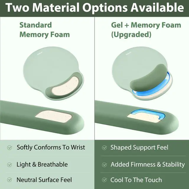 Alt view image 5 of 7 - Mouse Pad and Keyboard Wrist Rest, 3-in-1 Gel Memory Foam Ergonomic Mouse Pad with Wrist Rest Set,Gaming Mousepad Arm Cushion Support for Computer Office Desk Accessories Cute Setup,Sage Green
