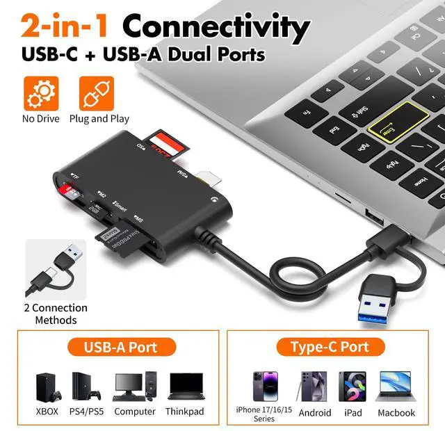 Alt view image 3 of 7 - USB C/USB SIM Card Adapter for iPhone - 7 in 2 CAC Reader Military Smart Card Reader & SD/TF/M2/ID/IC/SIM/PIV/Ms Pro Duo Card Reader for iPhone 17/16/15/iPad/PC/Laptop/Windows/Linux Plug and Play