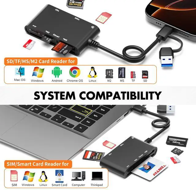 Alt view image 4 of 7 - USB C/USB SIM Card Adapter for iPhone - 7 in 2 CAC Reader Military Smart Card Reader & SD/TF/M2/ID/IC/SIM/PIV/Ms Pro Duo Card Reader for iPhone 17/16/15/iPad/PC/Laptop/Windows/Linux Plug and Play
