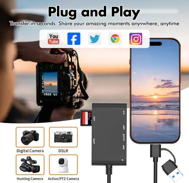 Alt view image 5 of 7 - USB C/USB SIM Card Adapter for iPhone - 7 in 2 CAC Reader Military Smart Card Reader & SD/TF/M2/ID/IC/SIM/PIV/Ms Pro Duo Card Reader for iPhone 17/16/15/iPad/PC/Laptop/Windows/Linux Plug and Play