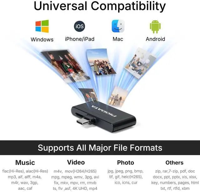 Alt view image 6 of 7 - Micro SD Card Reader for iPhone 17/16/15, iPad, Android, Mac, PC, Laptop, USB C Memory Card Reader Adapter, Auto Photo Backup While Charging, Apple MFi Photo Stick iXflash Q w/Free App Black