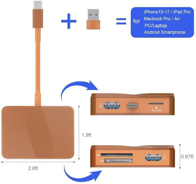 Alt view image 3 of 7 - SD Card Reader, 5 in 1 USB-C & USB Card Adapter with SD/MicroSD/MS and Dual USB-A Ports Memory Card Reader for iPhone 17/16/15 Pro Max iPad MacBook Pro/Air M4/M3 Android Phone/Tablet PC (Terracotta)
