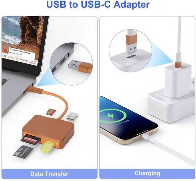 Alt view image 5 of 7 - SD Card Reader, 5 in 1 USB-C & USB Card Adapter with SD/MicroSD/MS and Dual USB-A Ports Memory Card Reader for iPhone 17/16/15 Pro Max iPad MacBook Pro/Air M4/M3 Android Phone/Tablet PC (Terracotta)