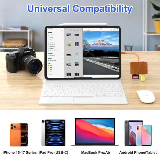 Alt view image 6 of 7 - SD Card Reader, 5 in 1 USB-C & USB Card Adapter with SD/MicroSD/MS and Dual USB-A Ports Memory Card Reader for iPhone 17/16/15 Pro Max iPad MacBook Pro/Air M4/M3 Android Phone/Tablet PC (Terracotta)