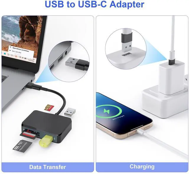 Alt view image 5 of 7 - SD Card Reader, 5 in 1 USB-C & USB Card Adapter with SD/MicroSD/MS and Dual USB-A Ports Memory Card Reader for iPhone 17/16/15 Pro Max iPad MacBook Pro/Air M4/M3 Android Phone/Tablet PC (Black)