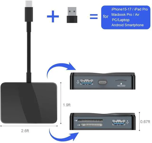 Alt view image 3 of 7 - SD Card Reader, 5 in 1 USB-C & USB Card Adapter with SD/MicroSD/MS and Dual USB-A Ports Memory Card Reader for iPhone 17/16/15 Pro Max iPad MacBook Pro/Air M4/M3 Android Phone/Tablet PC (Black)