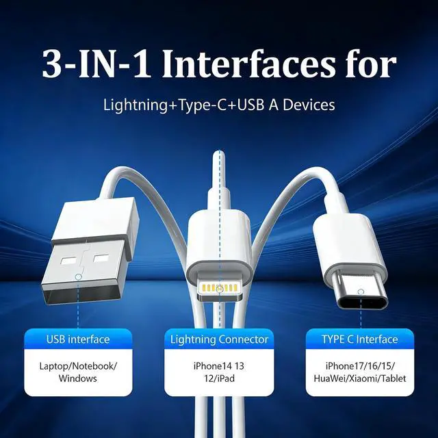 Alt view image 3 of 7 - 3 in 1 SD Card Reader for iPhone 17 16 15 14 13, USB-C and Lightning to SD/TF Card Adapter with Charging Port, Dual Connector Memory Card Viewer for iPad, Android, Camera, Trail Cam, Plug and Play