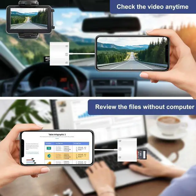 Alt view image 4 of 7 - SD Card Reader, USB 3.0 Type C High Speed to SD/TF Card Adapter, for iPhone 15/Android Phone/iPad/Mac/Laptop, Three Card Slot Micro SD Card Reader Supports SD Micro SD CF Card, No App Required
