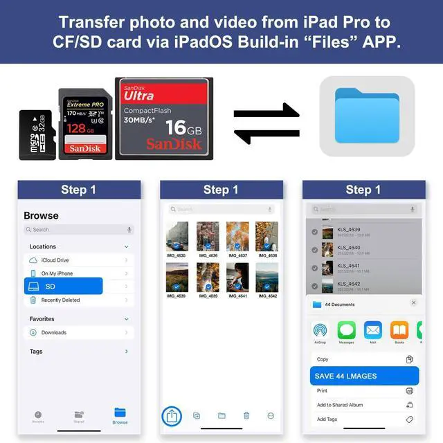 Alt view image 7 of 7 - SD Card Reader, USB 3.0 Type C High Speed to SD/TF Card Adapter, for iPhone 15/Android Phone/iPad/Mac/Laptop, Three Card Slot Micro SD Card Reader Supports SD Micro SD CF Card, No App Required