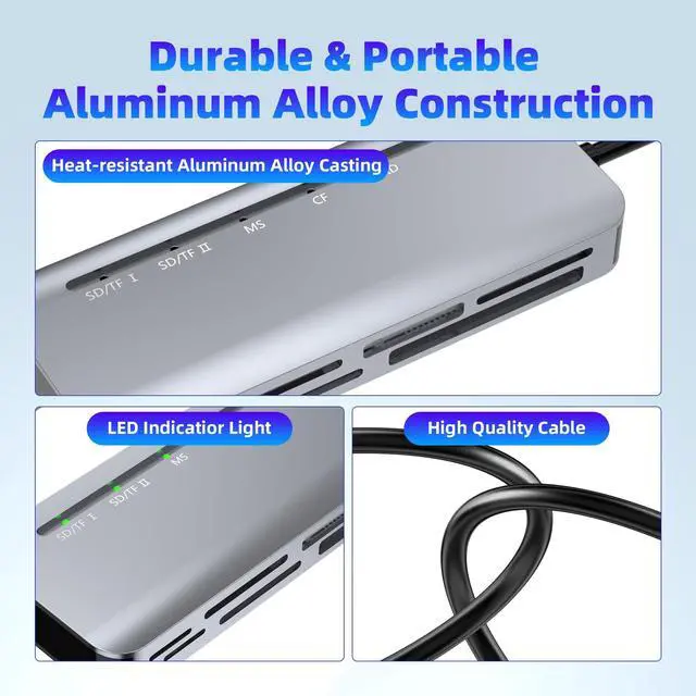 Alt view image 7 of 7 - 7-in-2 Memory Stick Pro Duo Card Reader, USB-A & USB-C Multi-Card Reader for SD/TF/CF/MS/XD Memory Cards, 5Gbps High-Speed Transfer, SD Card Reader for iPhone 15/16/17, MacBook, iPad, Android, Camera