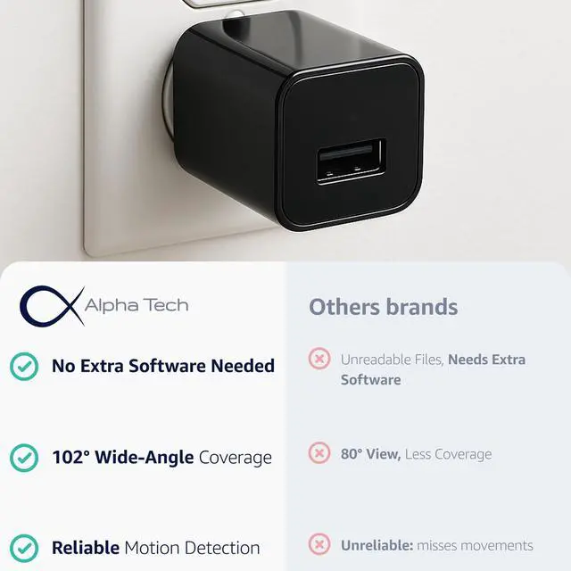 Alt view image 3 of 5 - Hidden Spy Camera 1080p Plug-in Mini Cam, No Wi-Fi, MicroSD Recording, Motion Detect, Loop Storage, Wide-Angle Lens Discreet Indoor Nanny Cam for Home & Office