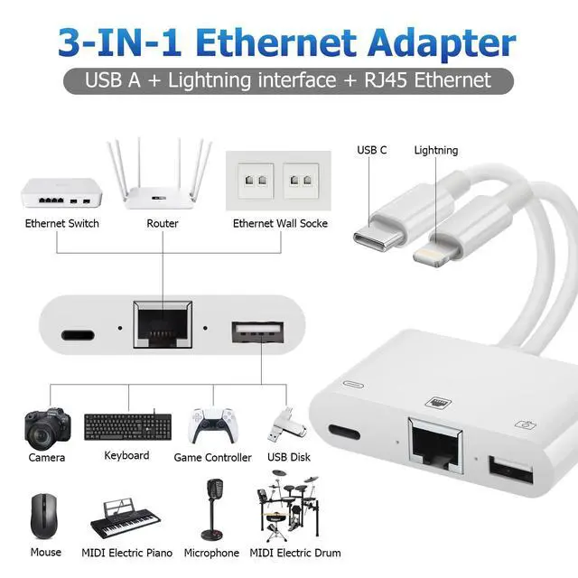 Alt view image 2 of 7 - 2 in 1 Lightning and Type C to RJ45 Ethernet Adapter Network Adapter, with Charge Port and USB Port Support USB Flash Drive/Keyboard/Mouse/Came, Plug and Play,Supports 100Mbps Ethernet Network