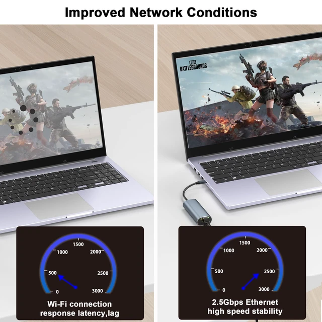 Alt view image 4 of 7 - USB C to Ethernet Adapter 2.5 Gigabit, Ethernet to USB C Adapter, 2.5Gbps Network Connector for Dell/HP/Mac Laptop, USB Network Connector, Type-C to RJ45 LAN, RJ45 Cable Converter