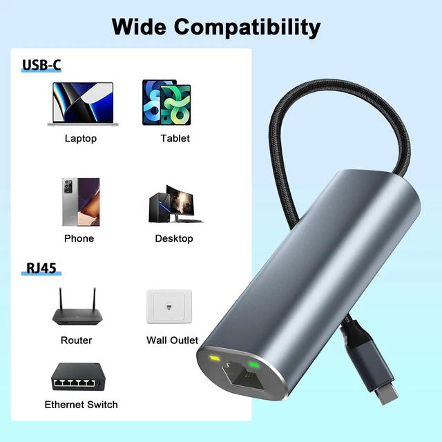 Alt view image 5 of 7 - USB C to Ethernet Adapter 2.5 Gigabit, Ethernet to USB C Adapter, 2.5Gbps Network Connector for Dell/HP/Mac Laptop, USB Network Connector, Type-C to RJ45 LAN, RJ45 Cable Converter