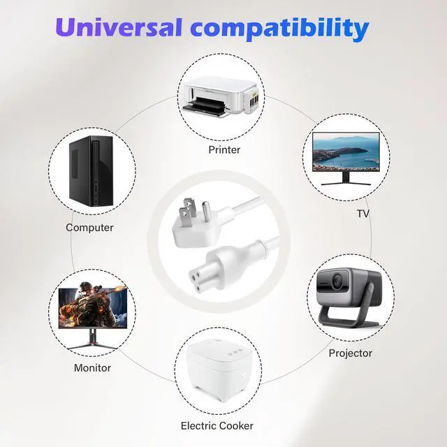 Alt view image 7 of 7 - 45 Degree Angled Flat Plug Mickey Mouse Replacement Laptop Power Cord 6 Ft, Seamless 5-15P to IEC 320 C5 3-Prong Universal AC Cable for PC Notebook Printer Dell HP TV, 18AWG, ETL+Ties-White